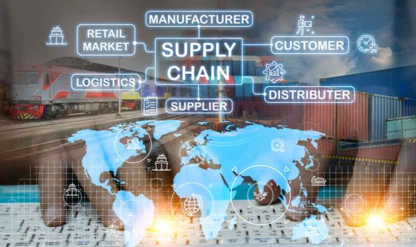 Shipping and Logistics Integration